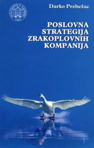 Poslovna strategija zrakoplovnih kompanija